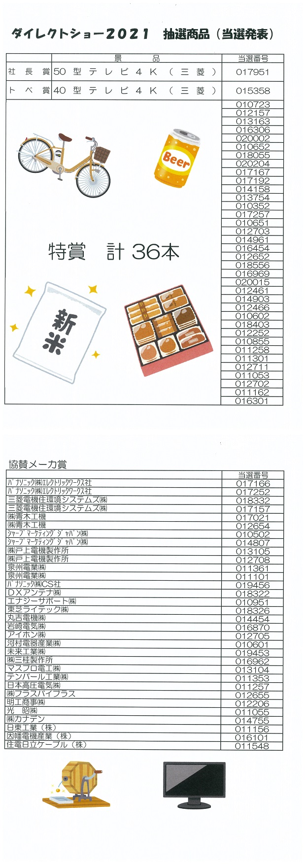 ダイレクトショー2021当選発表